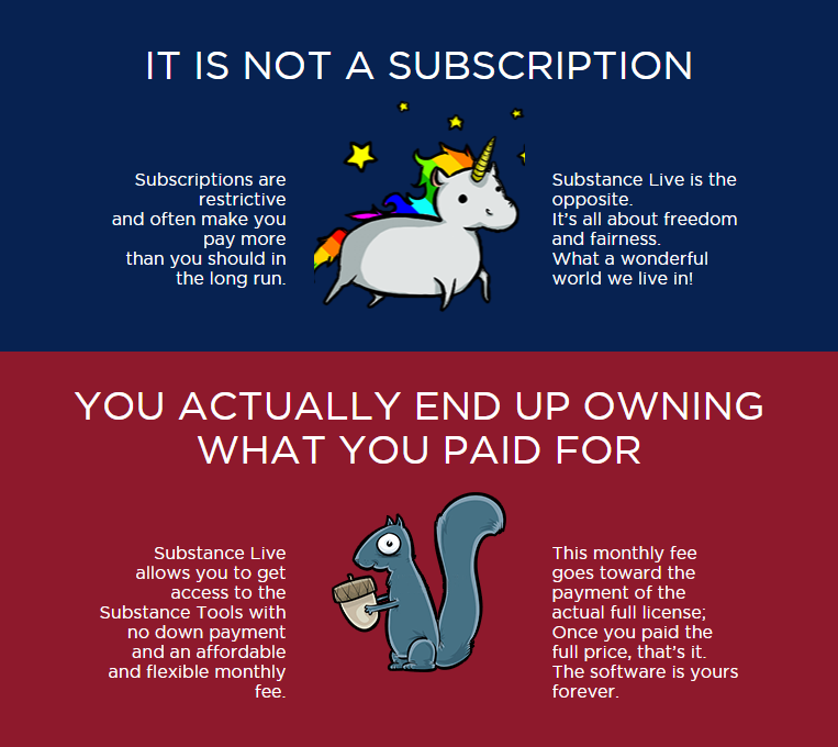 "IT IS NOT A SUBSCRIPTION" banner, rainbow unicorn promo copy