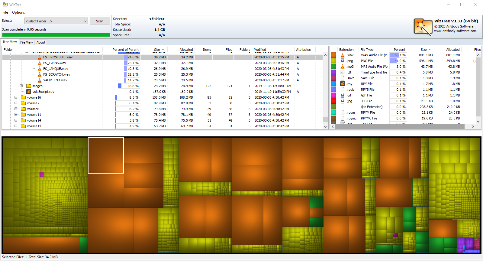 Hiveswap file size comparison (Extracted)