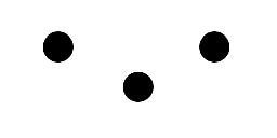 the three dots